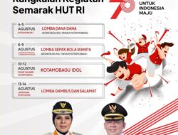 Pertandingan Sepak Bola Wanita Meriahkan HUT RI ke-78 di Kota Kotamobagu