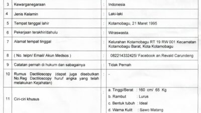 Pengumuman DPO (Daftar Pencarian Orang) Polres Kotamobagu