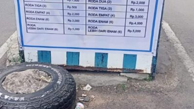 Penyesuaian Tarif Parkir di Kotamobagu: Dari Perda 2019 Hingga Perda Nomor 1 Tahun 2024