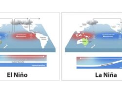 BMKG Ingatkan Dampak La Nina Lemah, Pemkot Kotamobagu Siapkan Langkah Mitigasi