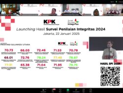 Kotamobagu Torehkan Sejarah! Raih Zona Hijau SPI KPK 2024, Bukti Integritas Tertinggi di Sulut