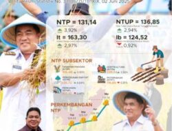 Gubernur Sulut; Yulius Selvanus Komoditas Go Internasional Untuk NTP Nilai Tertinggi Se-Sulawesi Naik Sebesar 3,92 %