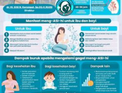 dr. Sitti, Direktur RSIA Kasih Fatimah Gencarkan Edukasi ASI Eksklusif untuk Wujudkan Generasi Sehat dan Cerdas