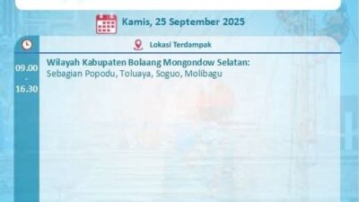 PLN UP3 Kotamobagu Lakukan Pemeliharaan Jaringan, Listrik di Bolsel Padam Sementara