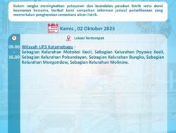 PLN UP3 Kotamobagu Umumkan Jadwal Pemeliharaan Listrik 2 Oktober 2025, Sejumlah Kelurahan Terdampak