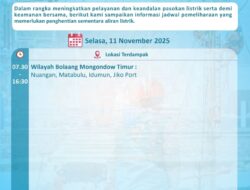 PLN UP3 Kotamobagu Lakukan Pemeliharaan di Boltim, Wujudkan Keandalan dan Pelayanan Terbaik bagi Pelanggan