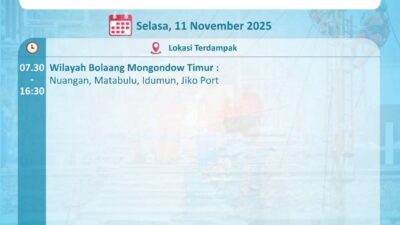 PLN UP3 Kotamobagu Lakukan Pemeliharaan di Boltim, Wujudkan Keandalan dan Pelayanan Terbaik bagi Pelanggan