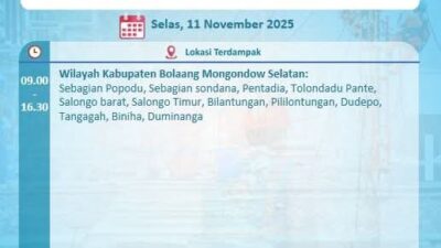 PLN UP3 Kotamobagu Lakukan Pemeliharaan Jaringan Listrik di Bolsel, Wujudkan Keandalan dan Pelayanan Terbaik bagi Pelanggan