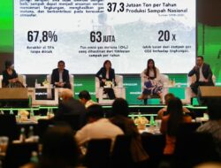 Dorong Kota Bebas Sampah dan Energi Bersih, Pemerintah–Danantara–PLN Genjot Pembangunan 33 PLTSa hingga 2029