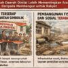 Seremonial Lebih Diutamakan, Pembangunan Daerah Terancam Tertinggal