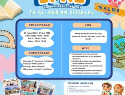 TK Al-Qur’an Istiqlal Buka SPMB Tahun Ajaran 2026/2027, Siapkan Generasi Qur’ani Sejak Dini